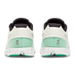 M's Cloud 5 Push